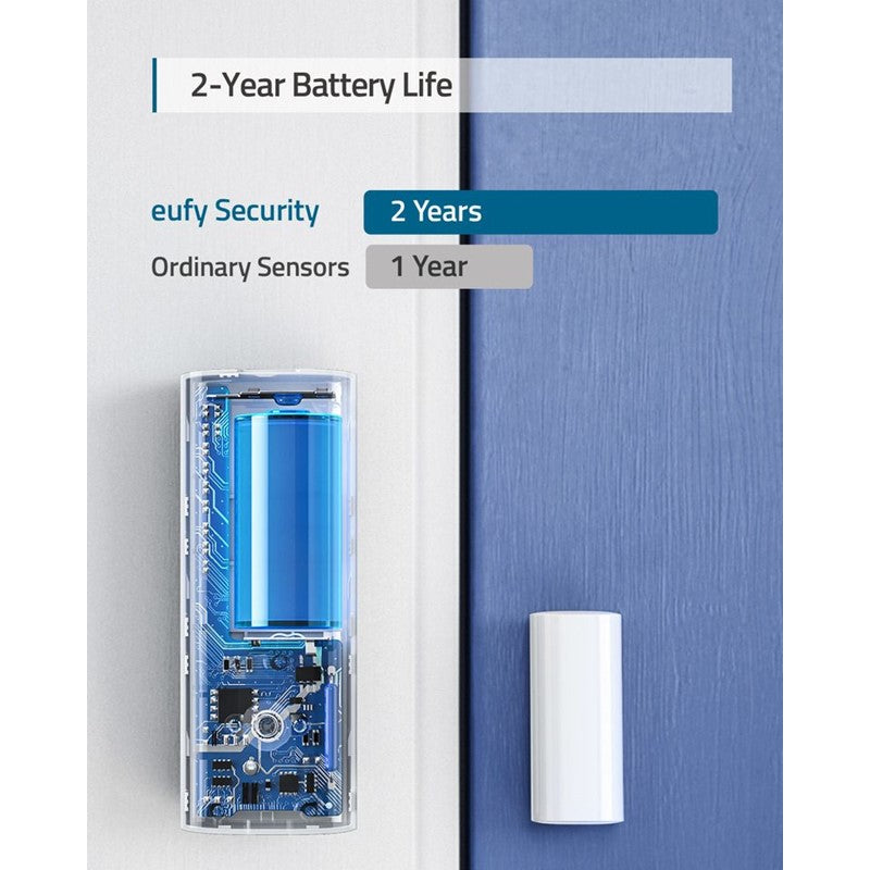 Eufy Entry Sensor, Detects Opened and Closed Doors or Windows, Sends Alerts, Triggers Siren, 2-Year Battery Life, Indoor-use Only, Requires HomeBase, Optional 24/7 Protection Service