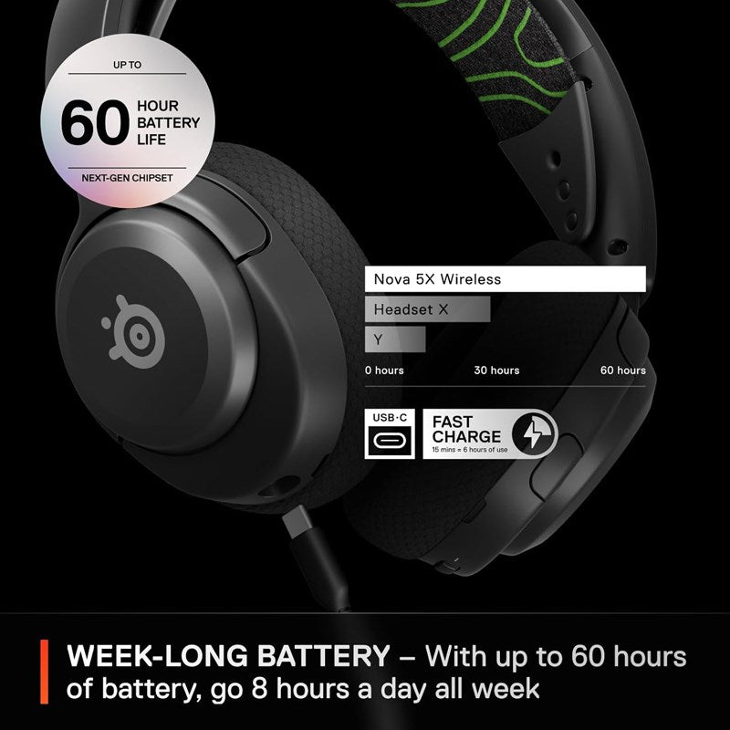 SteelSeries Arctis Nova 5X Wireless Gaming Headset for Xbox, PS4/PS5, PC, Mac, Switch, Mobile - Black