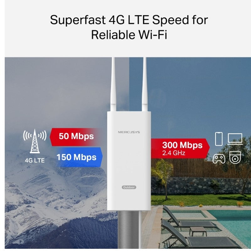 Buy Mercusys 300 Mbps Wireless 4G LTE Router in Kuwait | Blink