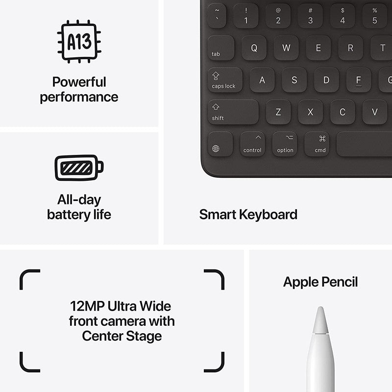 Apple iPad 9th Gen, 10.2