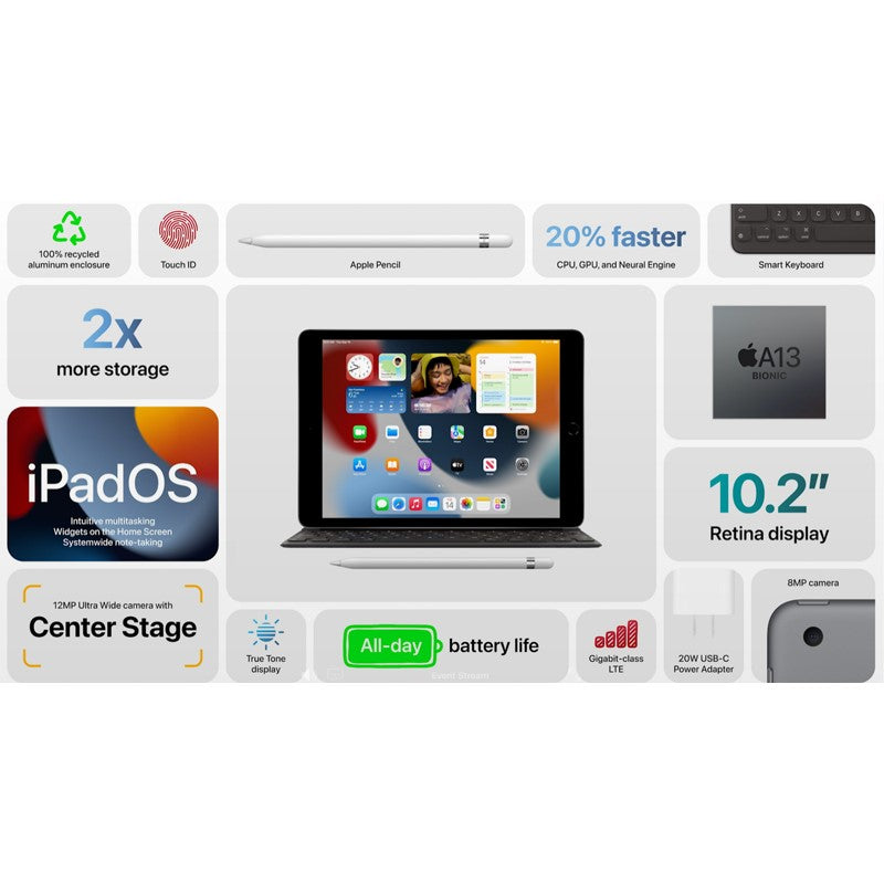 Apple iPad 9th Gen, 10.2