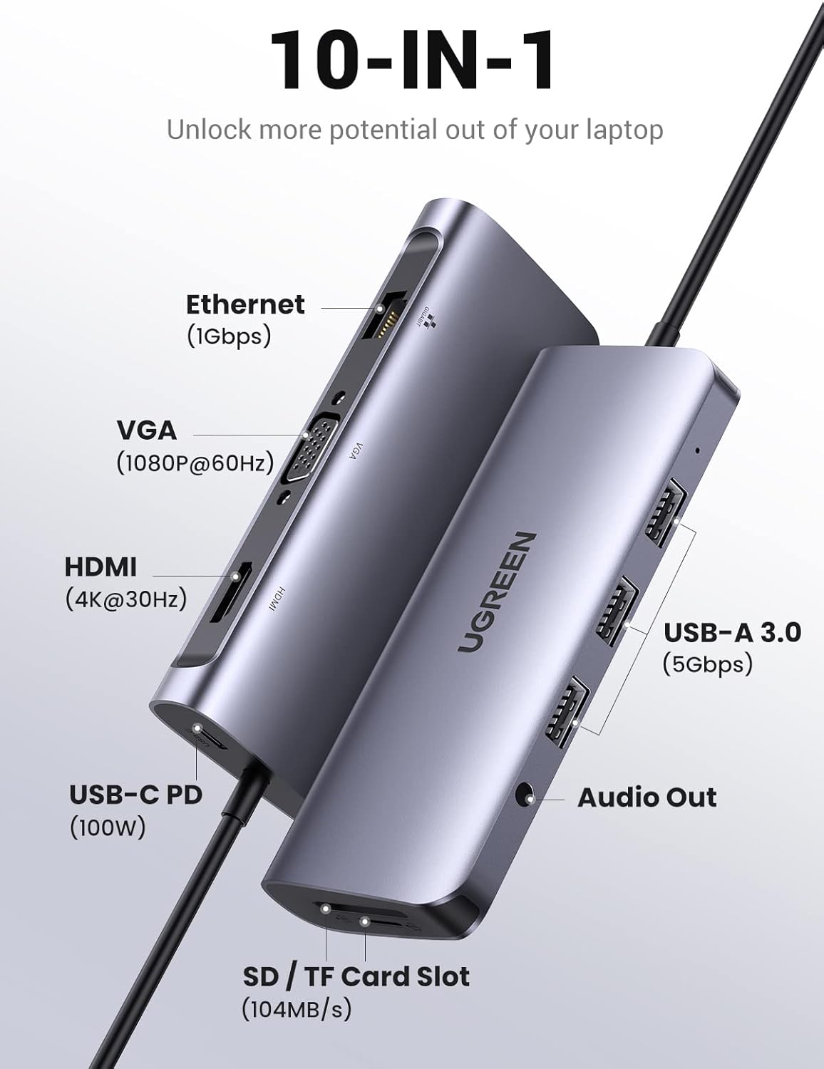 UGREEN USB C Hub, 10-in-1 USB-C Docking Station, 4K HDMI& VGA Dual Monitor, 1Gbps Ethernet, 100W PD, 3 3.0 Ports, 3.5mm Audio Jack, SD/TF Card Reader Multiport Adapter for MacBook iPad Dell HP