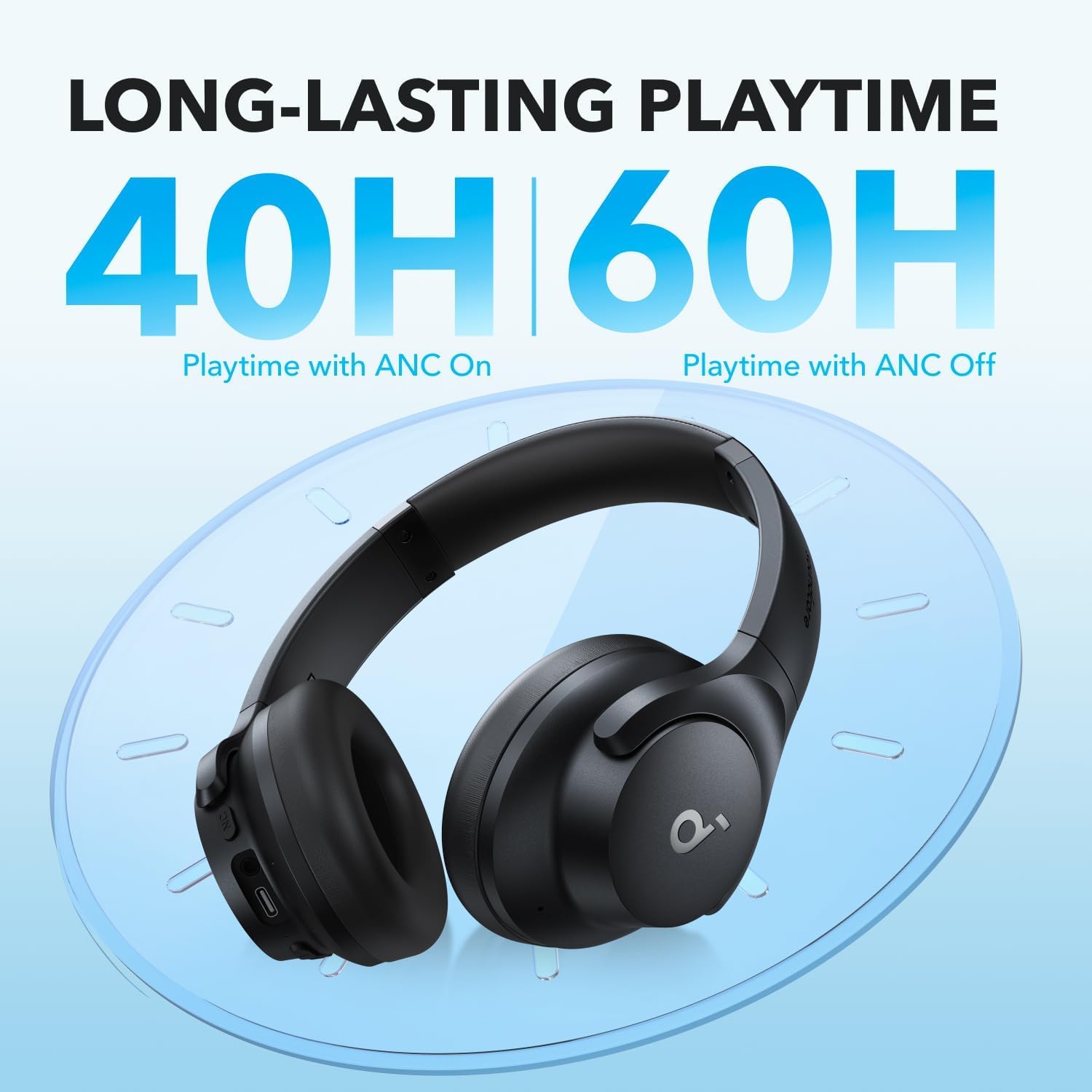 Anker Soundcore Q20i, Hybrid Active Noise Cancelling, 40-Hour Long Battery Life And Fast Charging, Dual-Connections, Detailed Audio, EQ Customization, Transparency Mode - Black