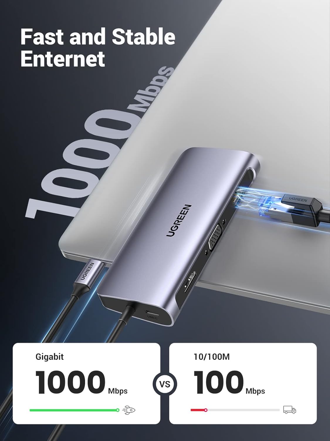 UGREEN USB C Hub, 10-in-1 USB-C Docking Station, 4K HDMI& VGA Dual Monitor, 1Gbps Ethernet, 100W PD, 3 3.0 Ports, 3.5mm Audio Jack, SD/TF Card Reader Multiport Adapter for MacBook iPad Dell HP