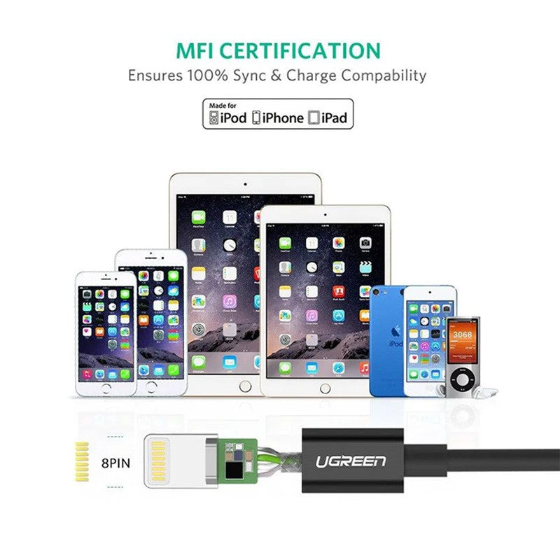 Ugreen Lightning To USB 2.0 A Male Cable 2M, Black