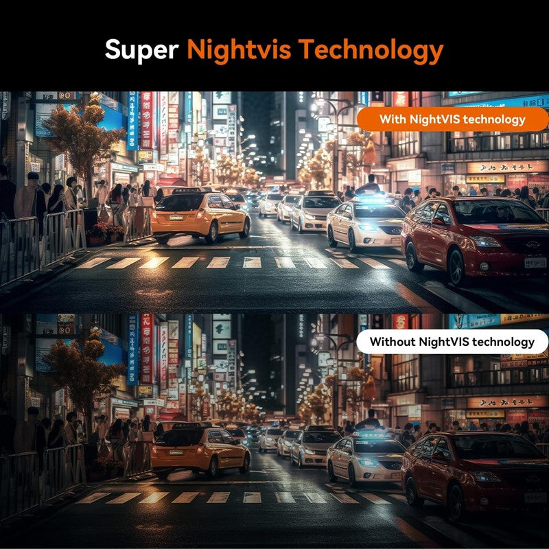 DDPAI N1 Dual Channel Car Dash Camera, 1296p+1080p, F1.8 with NightVIS 5G Lens, 260° Coverage, G-Sensor, Wi-Fi, Super-Capacitor