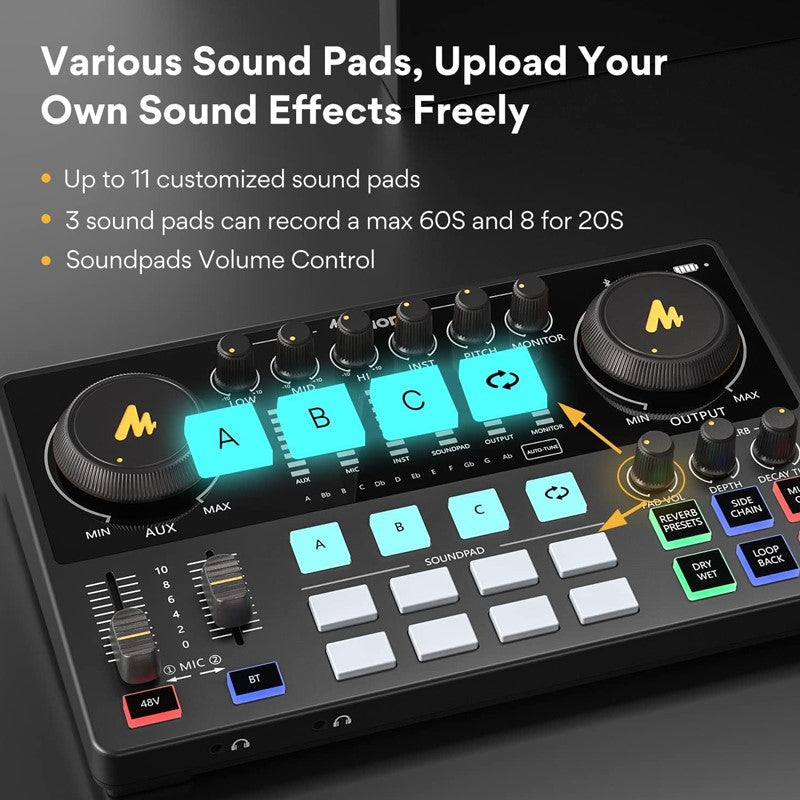 Maonocaster AME2 Audio Interface & Podcast Equipment