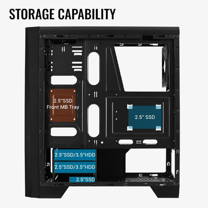 جيم اون كمبيوتر مكتبي  من فئة i5، بمعالج i5-12400F، وبطاقة رسومات GT 730 بذاكرة 2 جيجابايت، ونظام تشغيل ويندوز 11 برو للطلاب