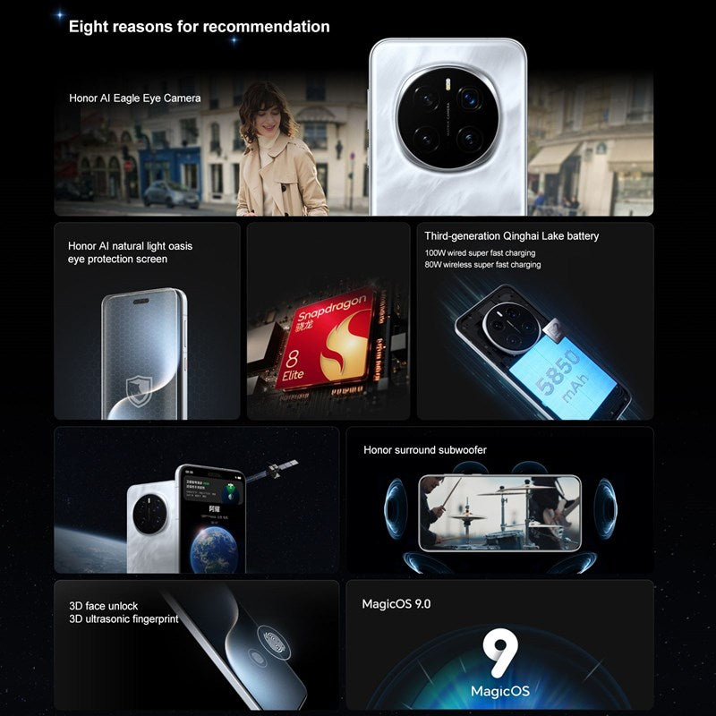 Honor Magic 7 Pro 5G 1 TB, 16 GB RAM, Dual SIM Gaming Phone (Global Version)