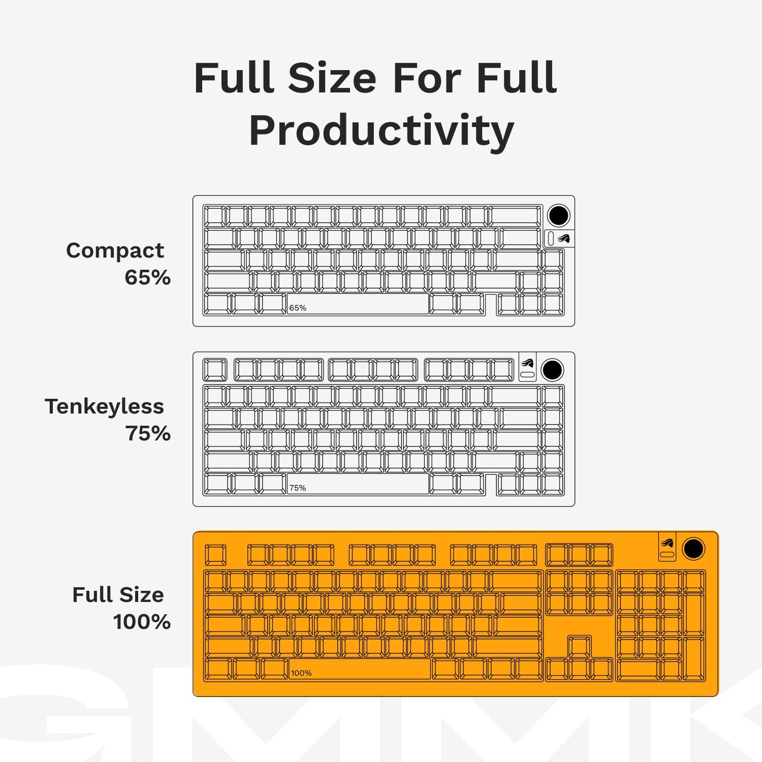 Glorious GMMK 3 100% Prebuilt Wired Mechanical Gaming Keyboard - Black (Arabic Layout)
