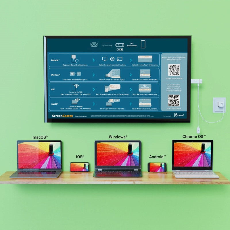 j5create JVAW76 محول العرض اللاسلكي سكرين كاست 4K HDMI - أبيض