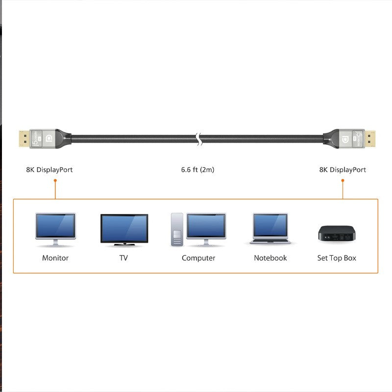 j5create JDC43 8K DisplayPort Cable, Black/Grey, 2 M