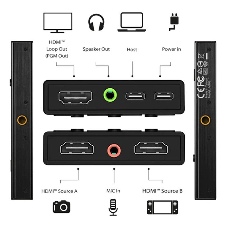 j5 أنشئ JVA06 بطاقة التقاط فيديو HDMI مزدوجة، دقة التقاط فيديو 1920*1080، 3 منافذ HDMI و2 منافذ USB، أسود