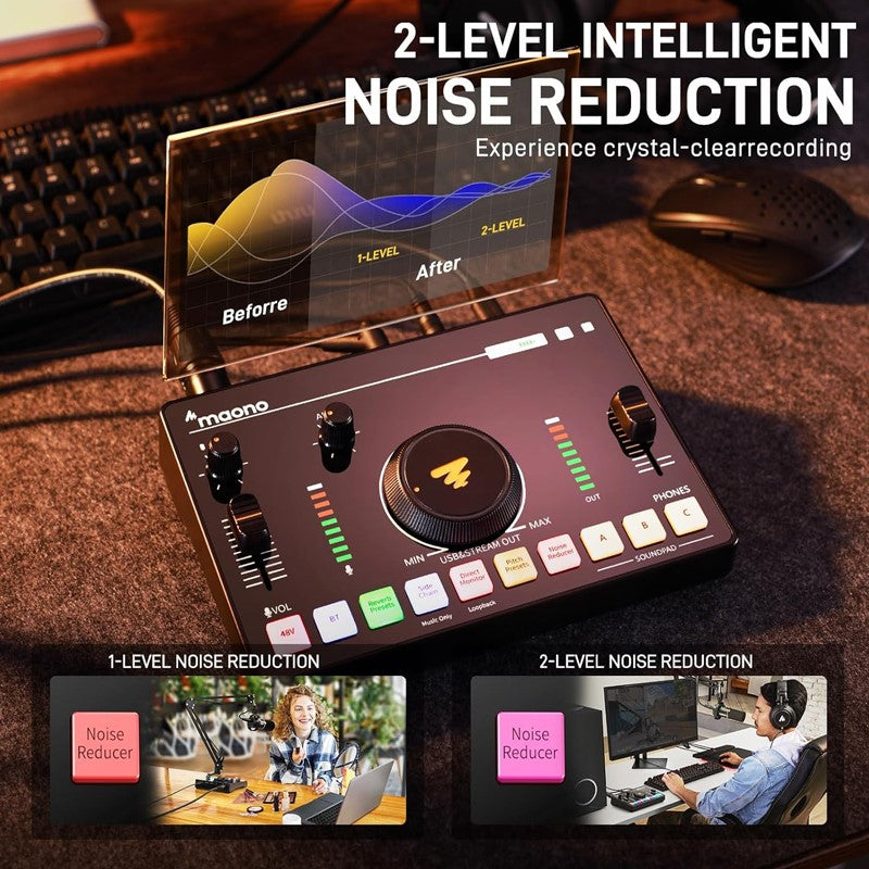 Maonocaster AMC2 NEO One-Stop Streaming Audio Mixer & Sound Card