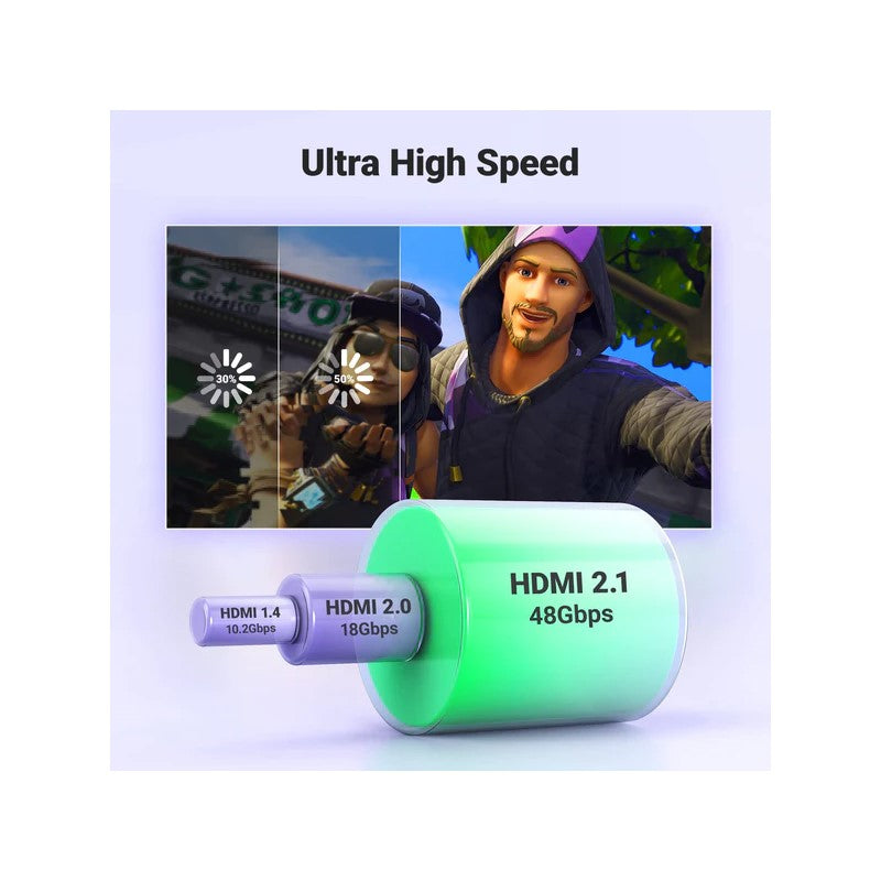 Ugreen 8K@60Hz 4K@120Hz 48Gbps High Speed HDMI 2.1 Evolved Cotton Braided Cable,3M
