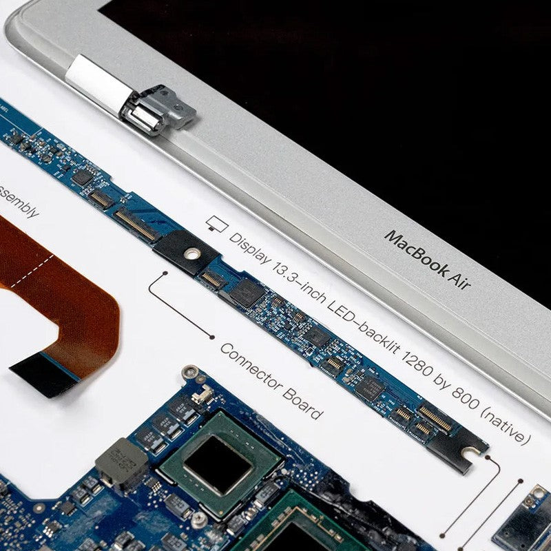 Grid Framed Macbook Air (1st Generation) Disassembled (Size: 29.9*18.5*1.97 in) For Wall Art, Decoration