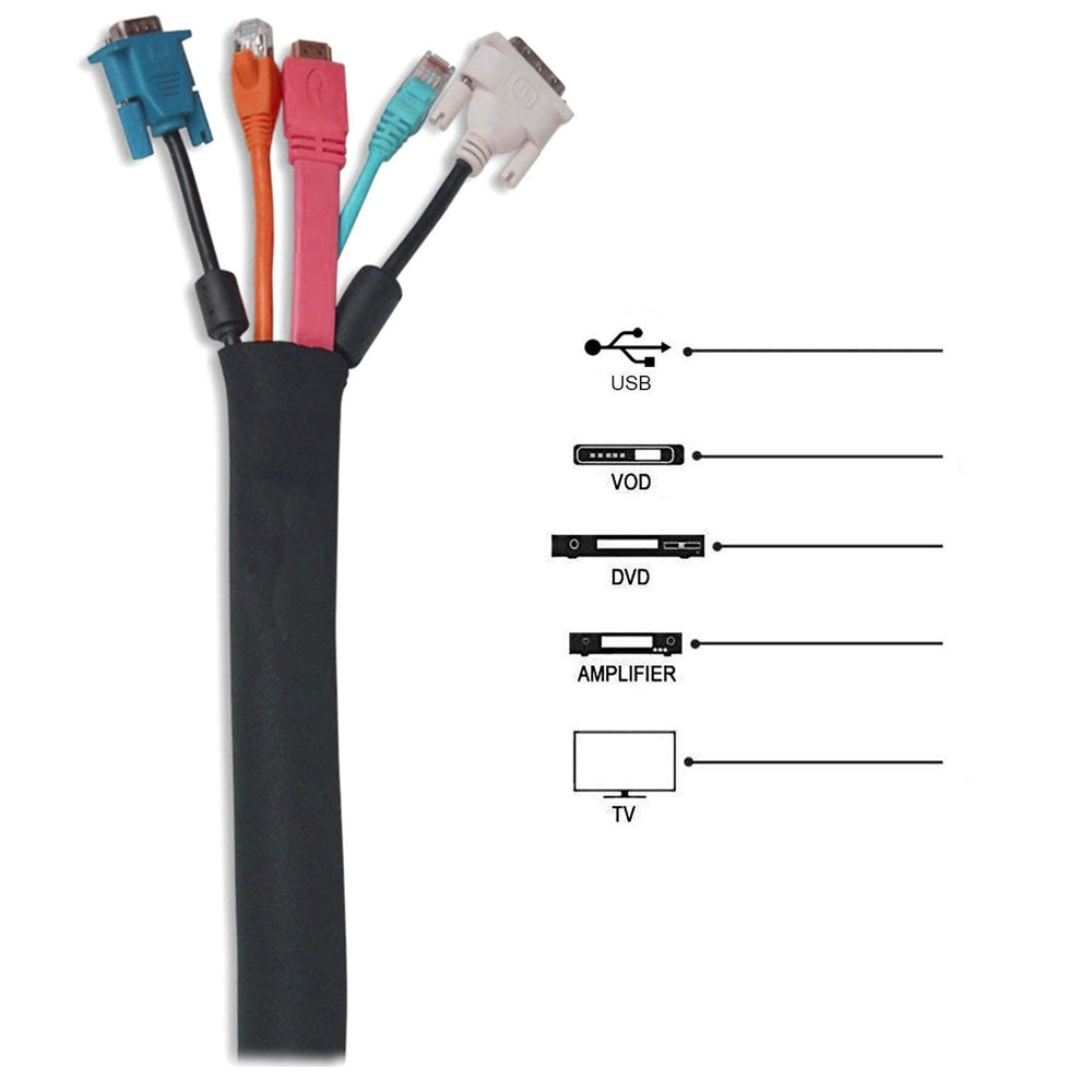 Cable Management Sleeve