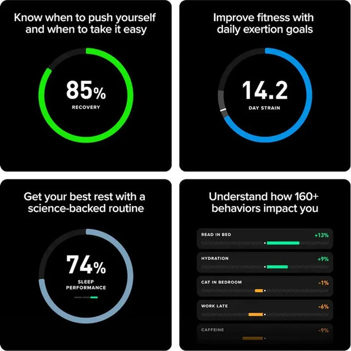 WHOOP Peak 5.0 Health and Fitness Tracker, 24/7 Activity and Sleep Tracker with Heart Rate, HRV, Stress Monitor, 14+ Days Battery Life, with 12 Months Subscription