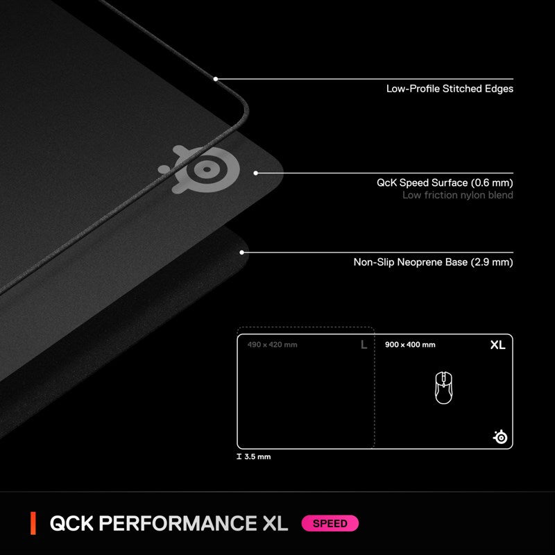 SteelSeries QcK Performance Speed XL Gaming Mousepad (900 x 400 x 3.5 mm) - Black