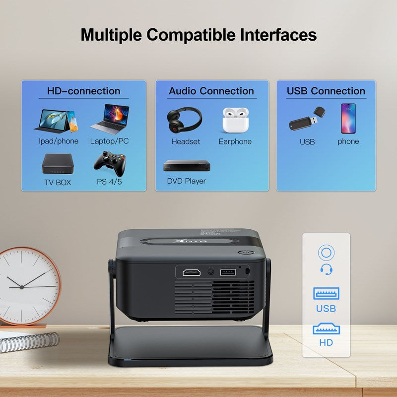 Buy SMQ HA109 Mini Smart Projector in Kuwait | Blink