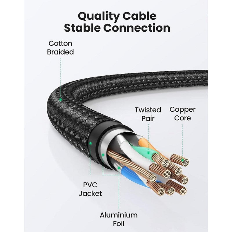 Ugreen Cat 8 Ethernet Cable 15 M, High Speed Braided 40Gbps 2000Mhz Network Cord Cat8 RJ45 Shielded Indoor Heavy Duty LAN Cables Compatible for Gaming PC PS5 Xbox Modem Router 6 ft - Open Box