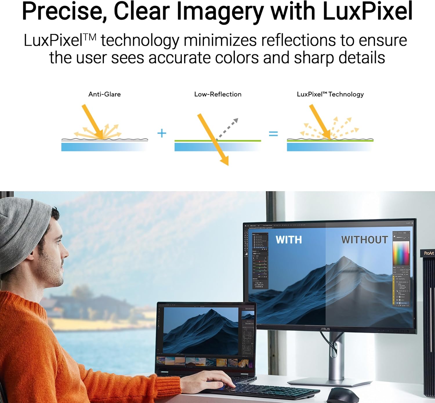 Asus ProArt Display 5K PA27JCV Professional Monitor 27