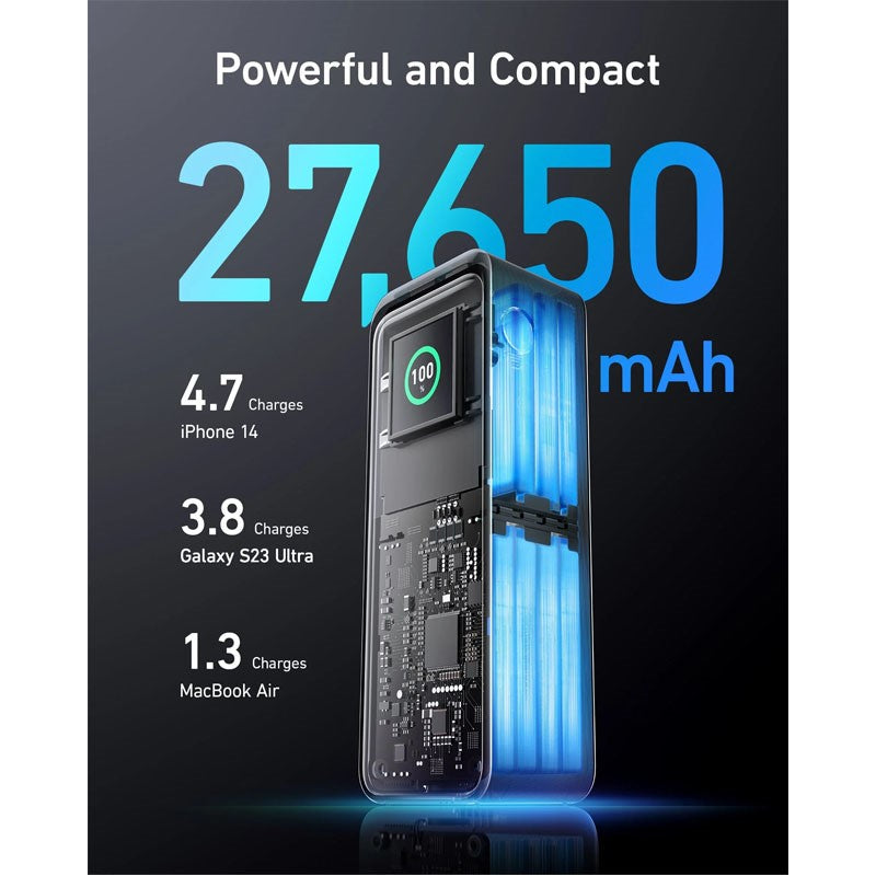 Anker Prime Power Bank, 27650 mAh 3-Port 250W Portable Charger (99.54Wh) Smart App