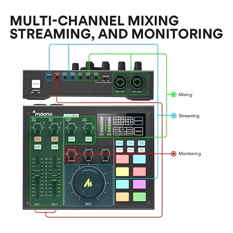 Maonocaster AM100 All-In-One Podcast Production Studio - Black - Open Box
