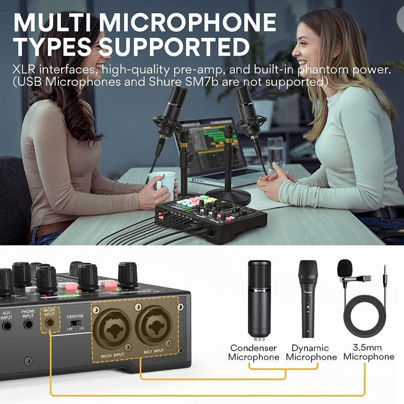 Maonocaster AM100 All-In-One Podcast Production Studio - Black - Open Box