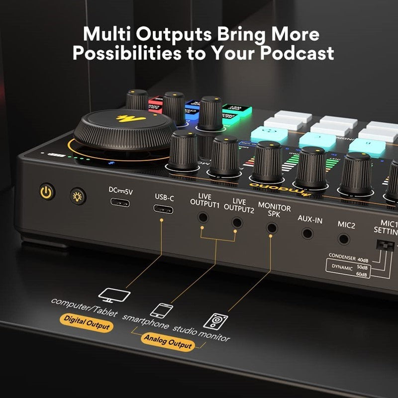 Maonocaster AME2A All-In-One Podcast Equipment Audio Interface Bundle with XLR Condenser Microphone for Recording, Streaming, Voice Over, Youtube, PC, Guitar - Black - Open Box