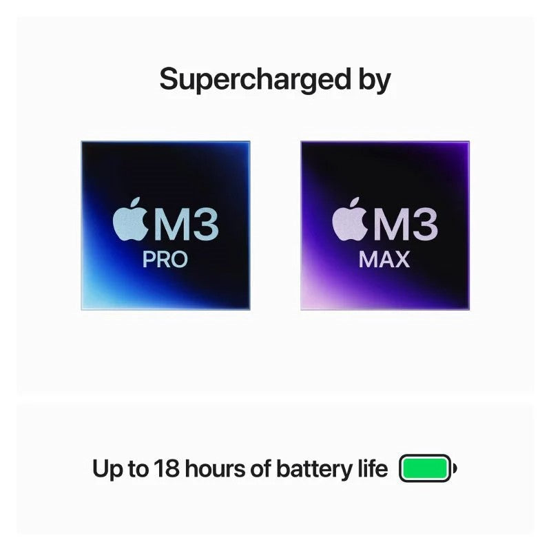 Apple MacBook Pro 16