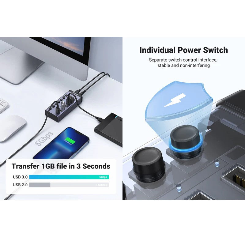 Ugreen USB 3.0 7-Port Hub-12V2A (DC: 5.5) Power Supply (UK)