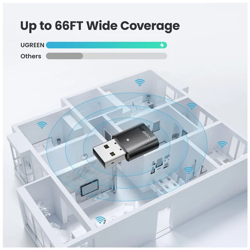 Ugreen USB Bluetooth Adapter for PC, 5.0 Bluetooth Dongle Receiver - 80889-UG