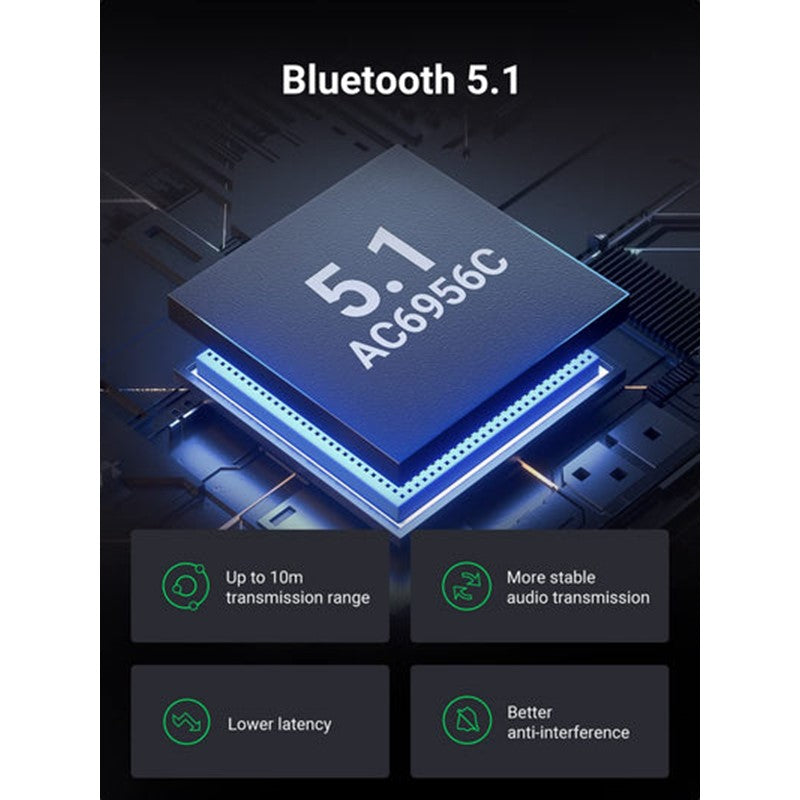 Ugreen USB Bluetooth 5.1 Transmitter Receiver