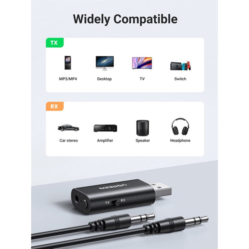 Ugreen USB Bluetooth 5.1 Transmitter Receiver