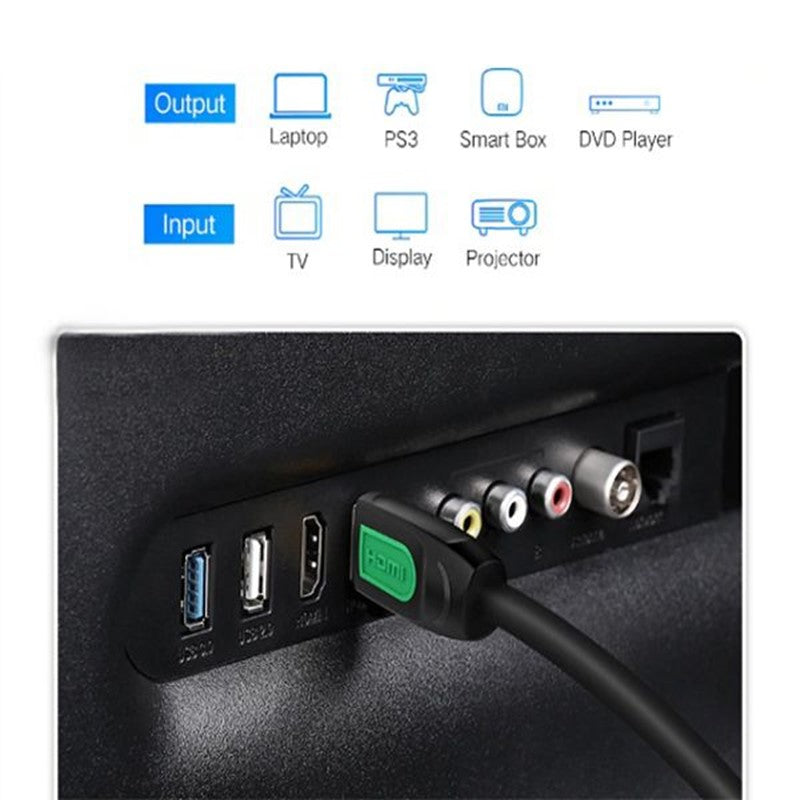 Ugreen 4K HDMI to HDMI, 2.0 Cable Round Cable Full Copper