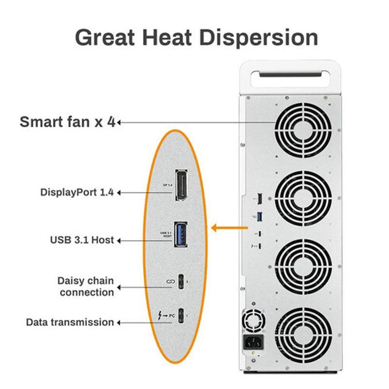TerraMaster 320 TB D16 Thunderbolt 3 16-Bay Professional Raid Hard Disk