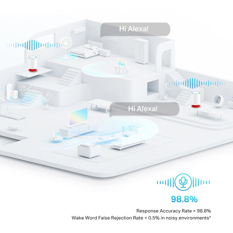 TP-Link Deco Voice X20 AX1800 Mesh Wi-Fi 6 System with Alexa Built-In