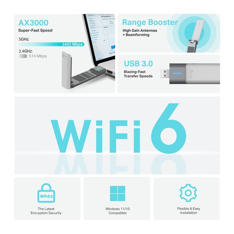 TP-Link Archer TX50UH New AX3000 High Gain Wireless USB Adapter