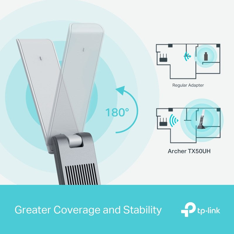 TP-Link Archer TX50UH New AX3000 High Gain Wireless USB Adapter