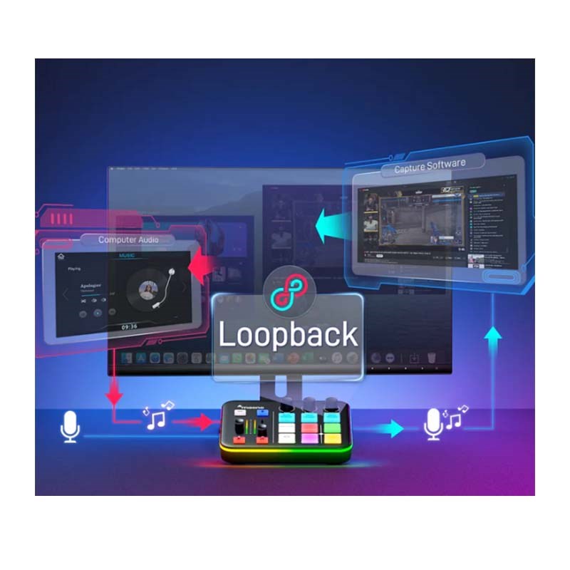 Maonocaster G1 NEO Audio Mixer For Game Streamer – Black