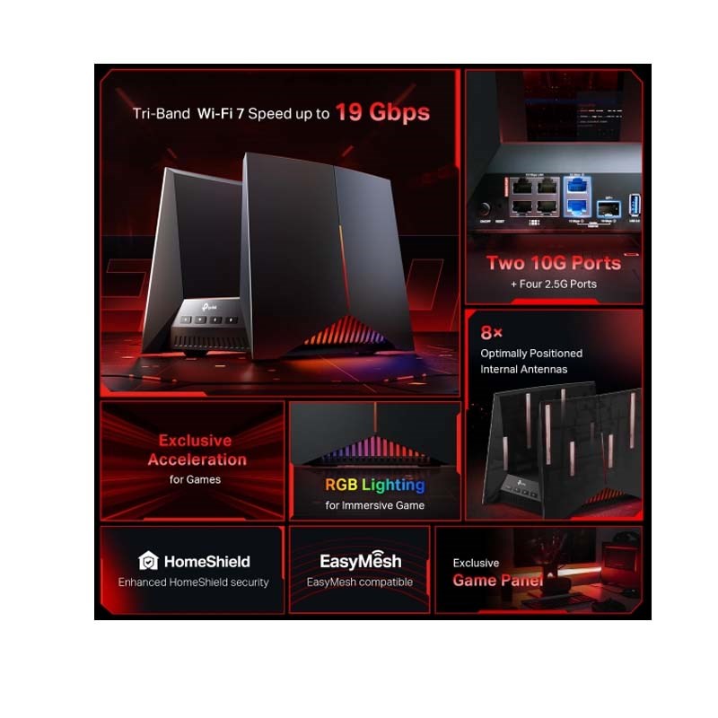 TP-Link -BE19000 Tri-Band Wi-Fi 7 Gaming Router