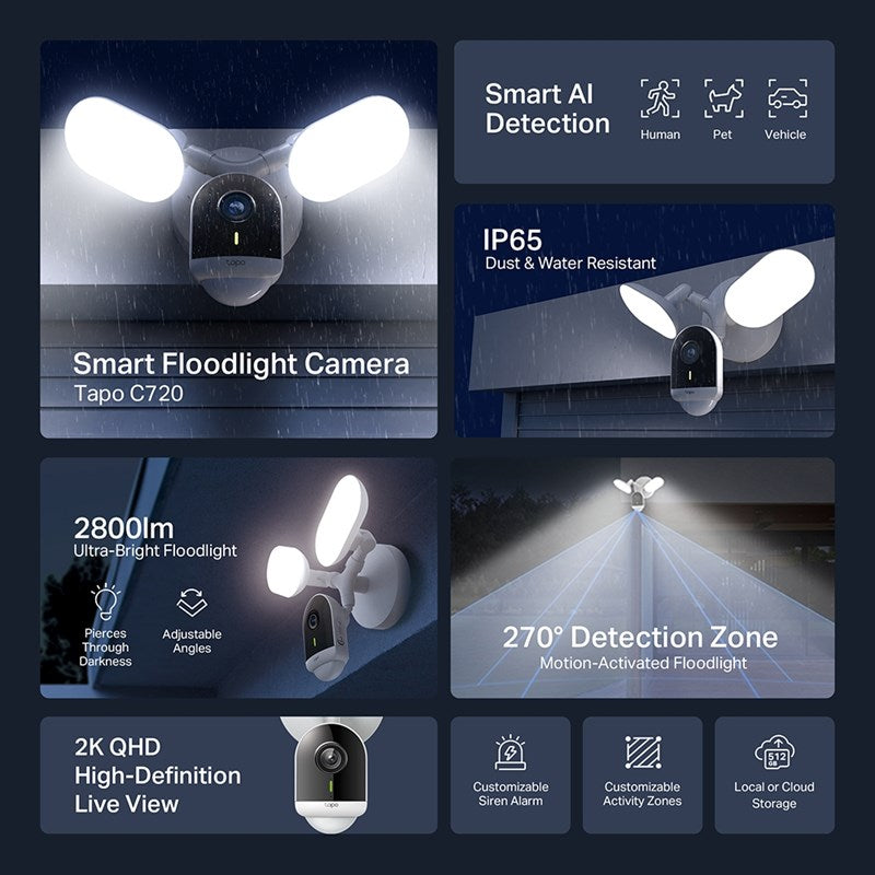 TP-Link Smart Floodlight Camera