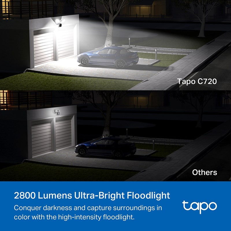 TP-Link Smart Floodlight Camera