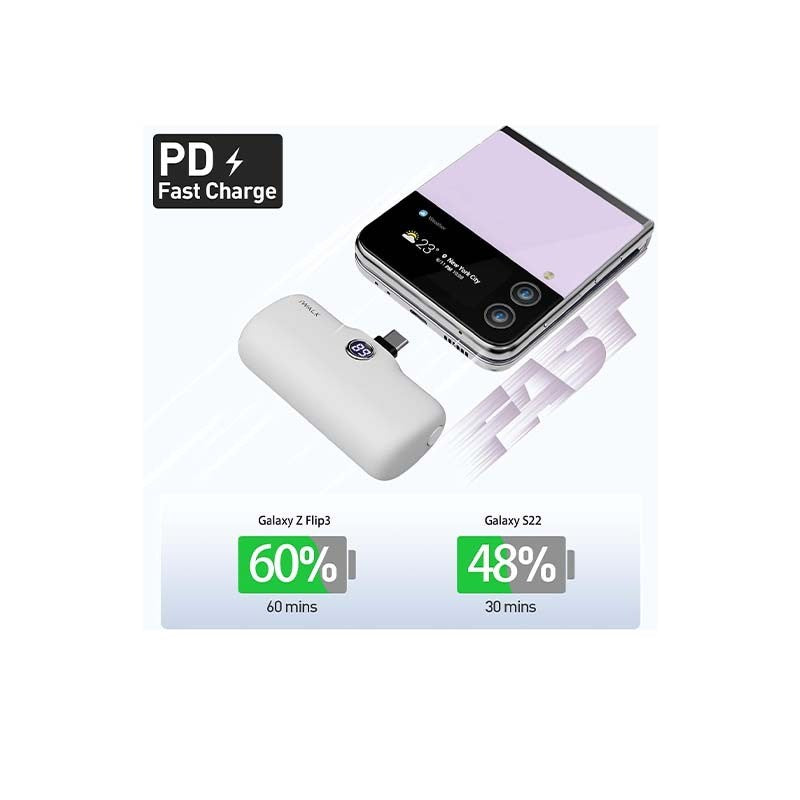 iWalk Linkme Pro Fast Charge 4800 mAh Pocket Battery Type-C With Battery Display, White