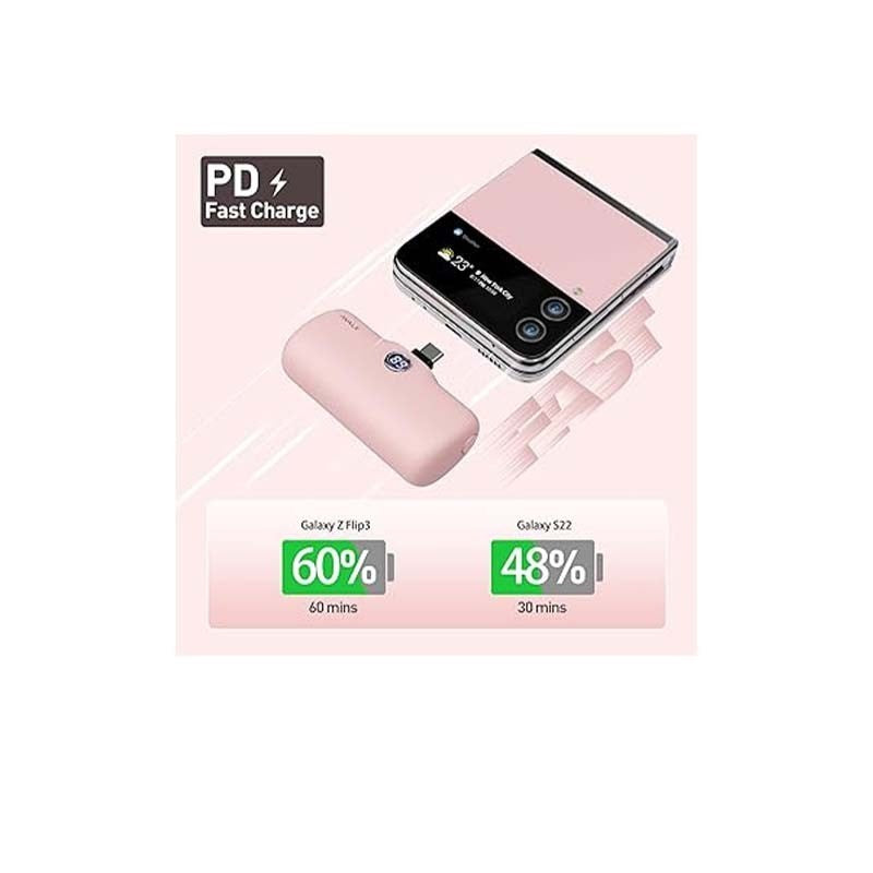 iWalk Linkme Pro Fast Charge 4800 mAh Pocket Battery Type-C With Battery Display, White