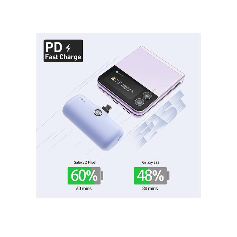iWalk Linkme Pro Fast Charge 4800 mAh Pocket Battery Type-C With Battery Display, White
