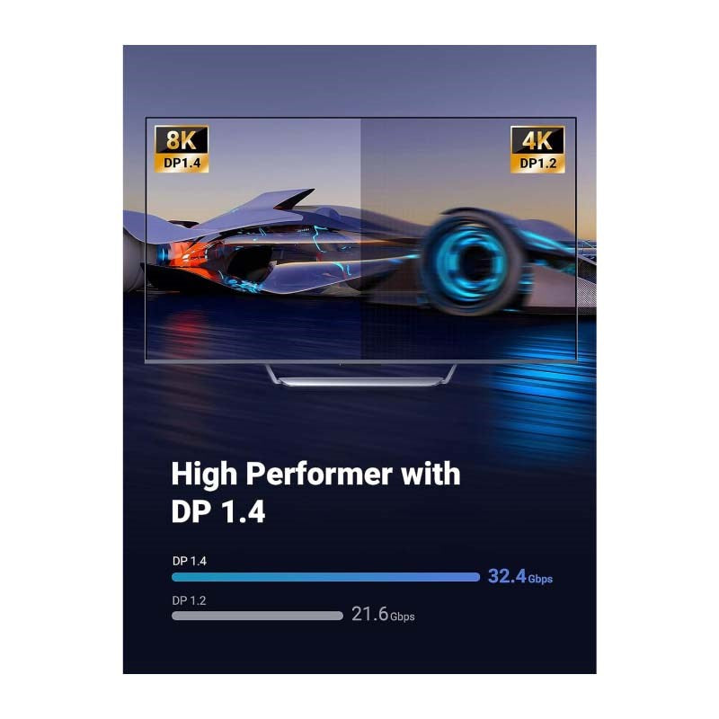 Ugreen VESA Certified 8K DisplayPort DP 1.4 Cable Support 8K 60 Hz, 4K 240 Hz, Free Sync, G-Sync, HDR, 32.4 Gbps
