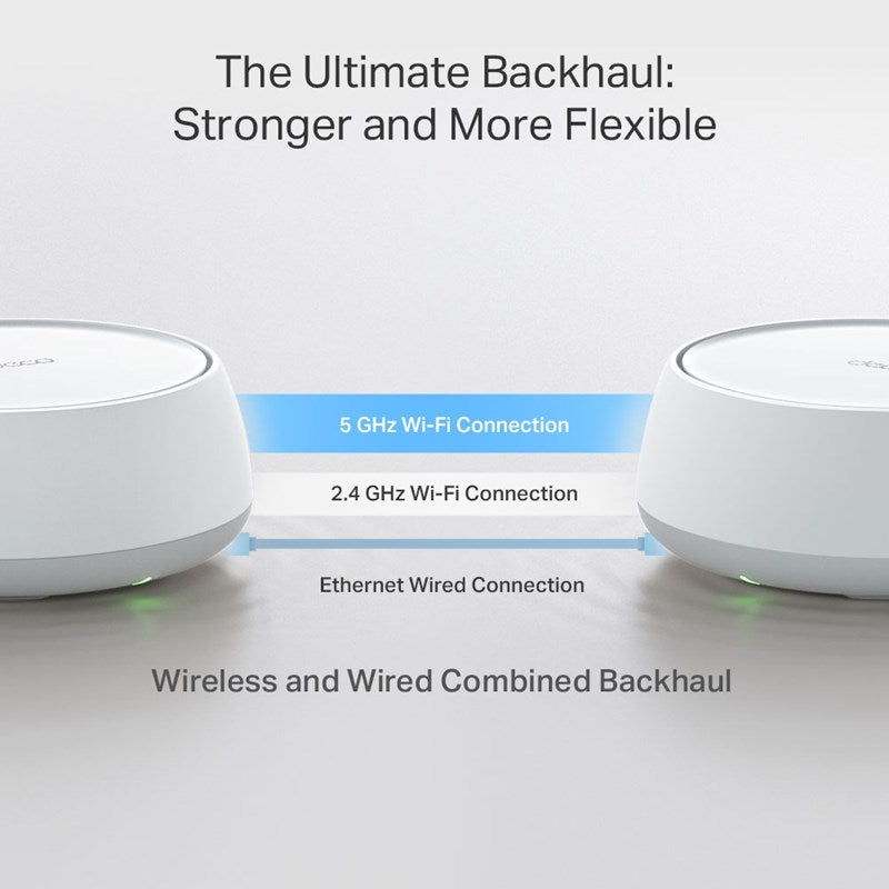 TP-LINK BE3600 Whole Home Mesh Wi-Fi 7 System (Pack of 3)