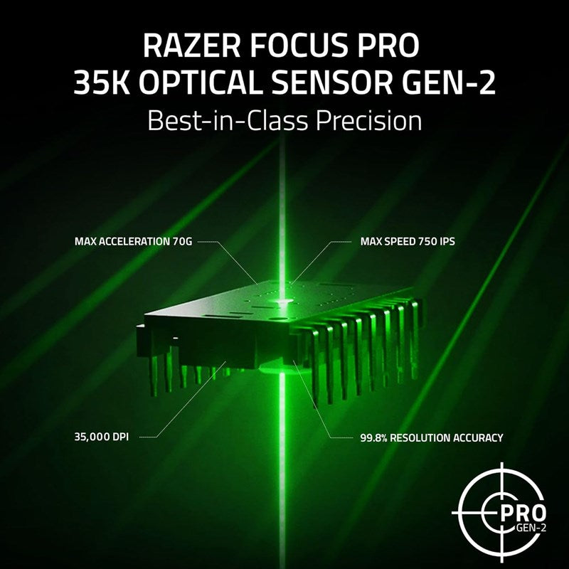 Razer Basilisk V3 Pro 35K Fully Customizable Wireless Ergonomic RGB Gaming Mouse